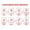 Wholesale Dual Adjustable 25mm 38mm Quick Release Side Buckles Backpacks Pom Material Safety Strap Plastic Buckles