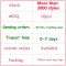 Sneakers Series Cartoon Beach Shoes Decorative Buckle Personality Diy Everything Soft Rubber Shoe Buckle Accessories